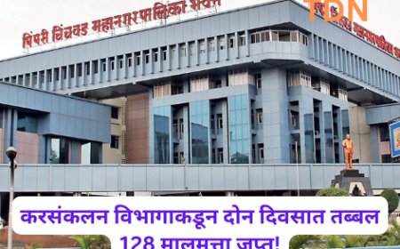करसंकलन विभागाकडून दोन दिवसात तब्बल 128 मालमत्ता जप्त!
