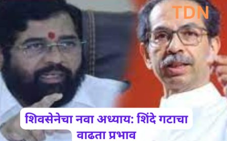 शिवसेनेचा नवा अध्याय: शिंदे गटाचा वाढता प्रभाव