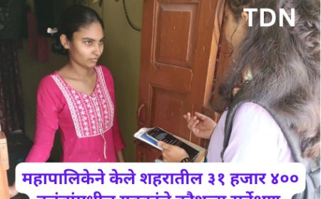 महापालिकेने केले शहरातील ३१ हजार ४०० कुटुंबांमधील युवकांचे कौशल्य सर्वेक्षण