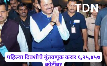 पहिल्या दिवशीचे गुंतवणूक करार ६,२५,४५७ कोटींवर