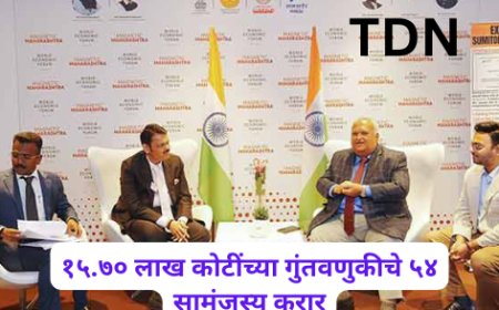 १५.७० लाख कोटींच्या गुंतवणुकीचे ५४ सामंजस्य करार